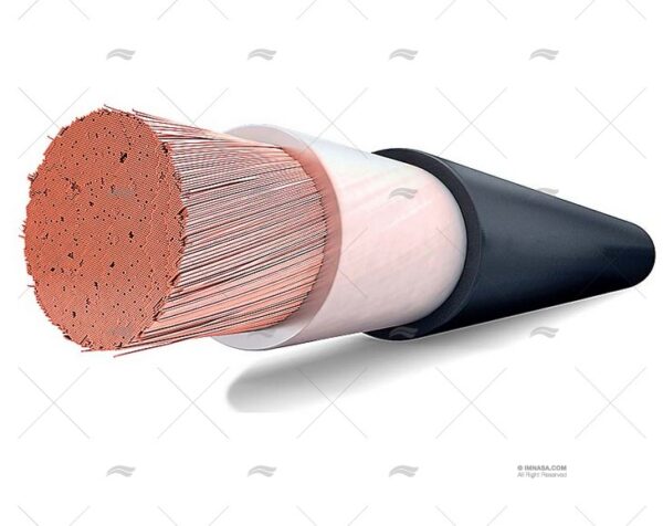 cable h05v h07v 0 75 rojo 100m cables electricos imnasa ref 66000100