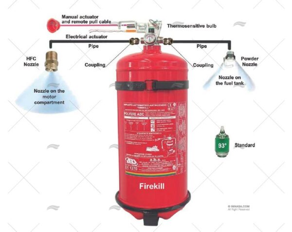 extintor fijo aut disparo dist 1hfc extintores imnasa ref 90250740