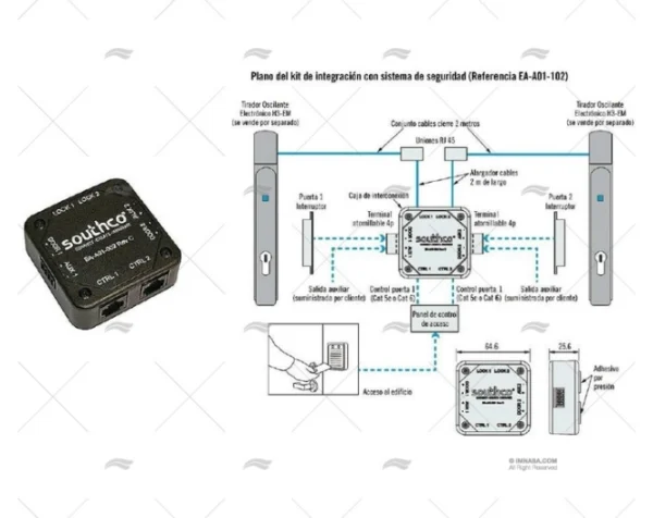 kit integracion sistemas de seguridad cierres imnasa ref 41250290