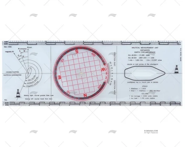 navegador combi cartografia accesorios imnasa ref 16400335