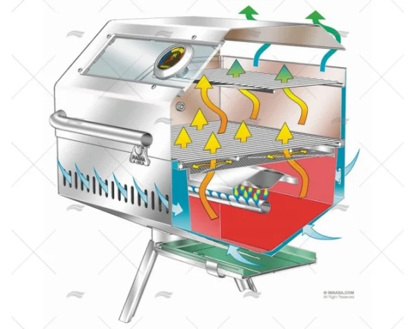 barbacoa gas catalina ii ce 300x460mm barbacoas imnasa ref 94300196 1