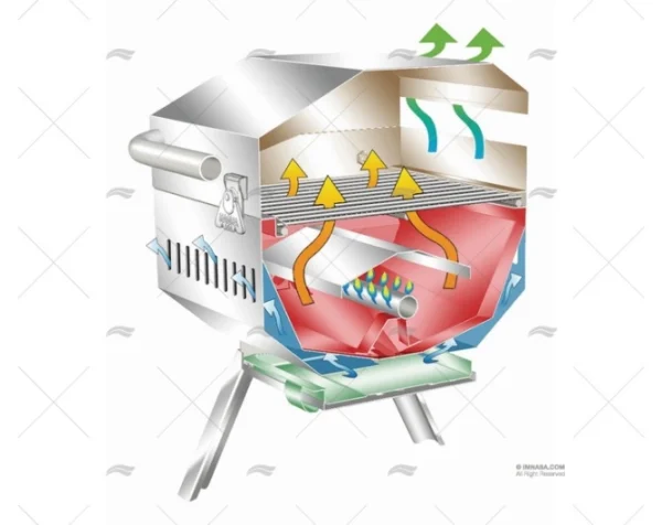 barbacoa gas trailmate ce 230x305mm barbacoas imnasa ref 94300198 1