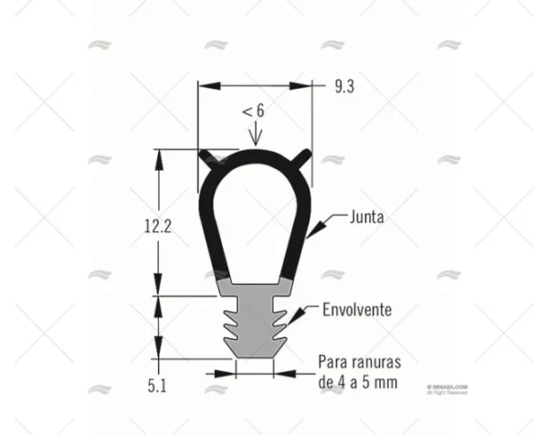 juntas aislantes epdm pvp y vta x m juntas aislantes imnasa ref 41250297