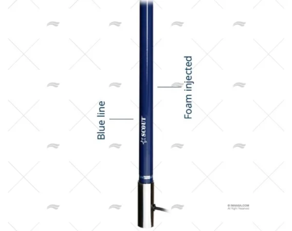 antena vhf 2 40mt 3db azul scout antenas imnasa ref 65000785 1