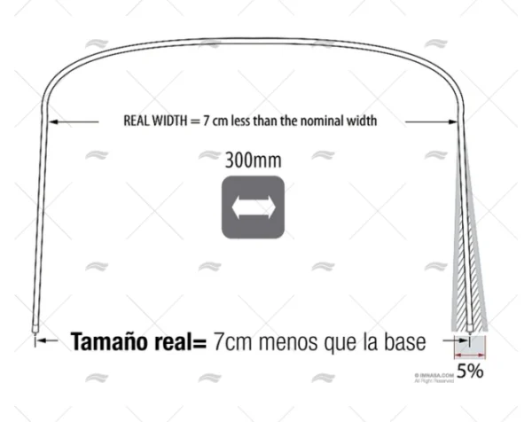 ARCO INOX TUBO 25mm CAPOTA 300mm 4 ARCOS TESSILMARE