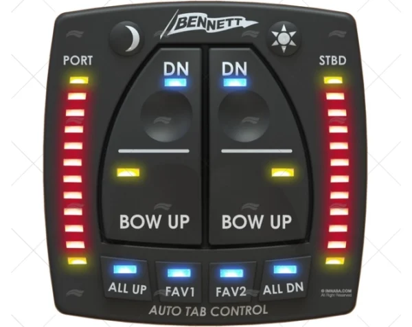 AUTO TRIM PRO ELEC BENNETT