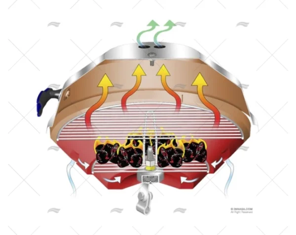 BARBACOA CARBON Ø433mm INOX MAGMA