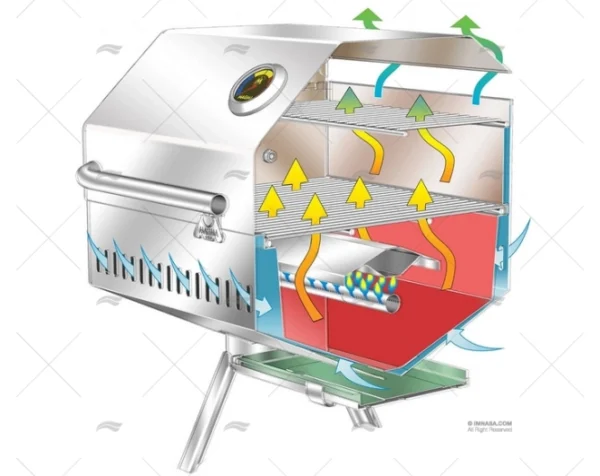 barbacoa-gas-catalina-ii-ce-300x460mm-magma-barbacoas-imnasa-ref-94300196-5.webp BARBACOA GAS CATALINA II CE 300x460mm MAGMA