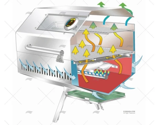 BARBACOA GAS MONTEREY II CE 300x610mm MAGMA
