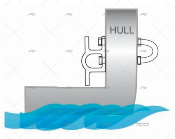 CANCAMO INOX 316 MARINE TOWN