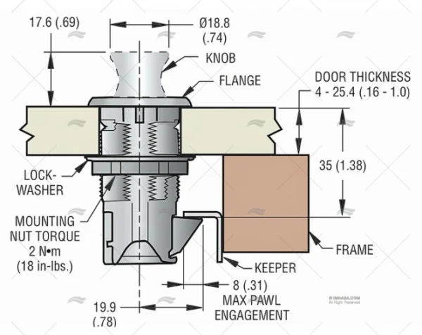 CIERRE DE IMPACTO SATINADO SOUTHCO SOUTHCO