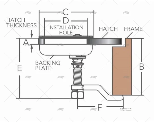 CIERRE TAMB.S/LLAVE C/TRINQUETE 51mm SS MARINE TOWN