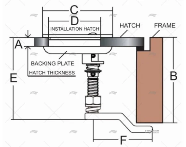 CIERRE TAMB. S/LLAVE/TRINQUETE 51mm SS31 MARINE TOWN