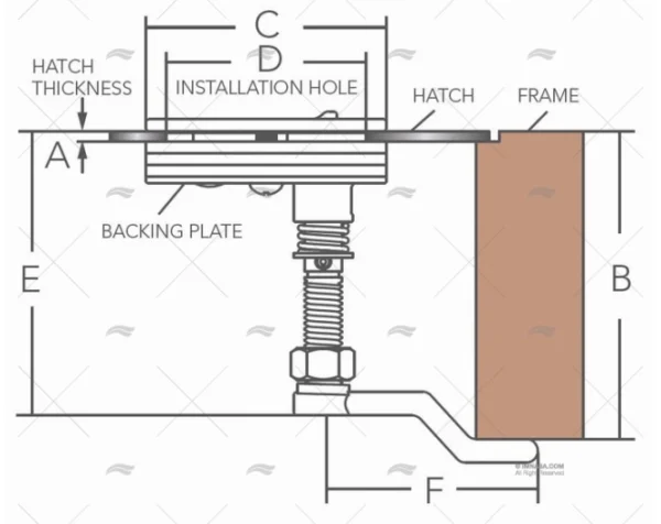 CIERRE TAMB.T C/TRINQUETE 51mm SS316 MARINE TOWN