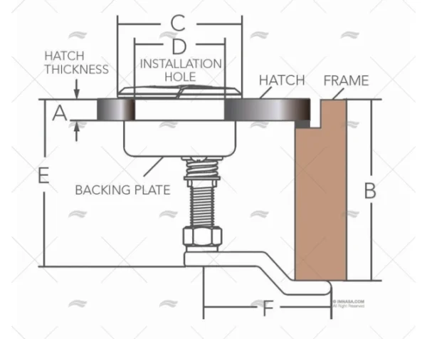 CIERRE TAMBUCHO 1-1/2" SIN CIERRE MARINE TOWN