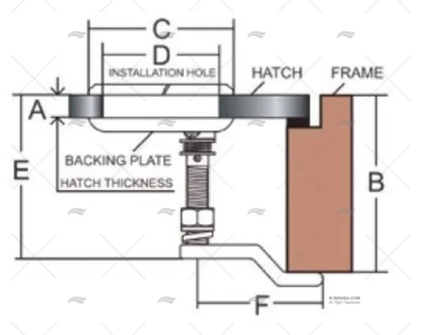 CIERRE TAMBUCHO SIN LLAVE 51mm INOX 316 MARINE TOWN