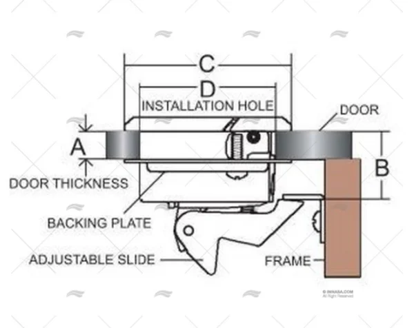 cierre-tambucho-sin-llave-inox-marine-town-cierres-imnasa-ref-09120780-3.webp CIERRE TAMBUCHO SIN LLAVE INOX MARINE TOWN