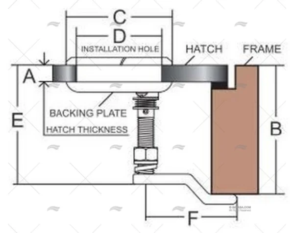 cierre-tambucho-sin-llave-inox-marine-town-cierres-imnasa-ref-09120783-3.webp CIERRE TAMBUCHO SIN LLAVE INOX MARINE TOWN