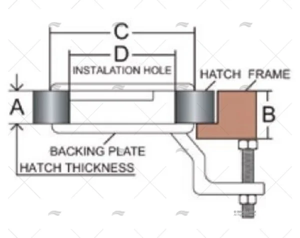 cierre-tirador-ajust-s-llave-51mm-ss316-marine-town-cierres-imnasa-ref-09120934-3.webp CIERRE TIRADOR AJUST. S/LLAVE 51mm SS316 MARINE TOWN