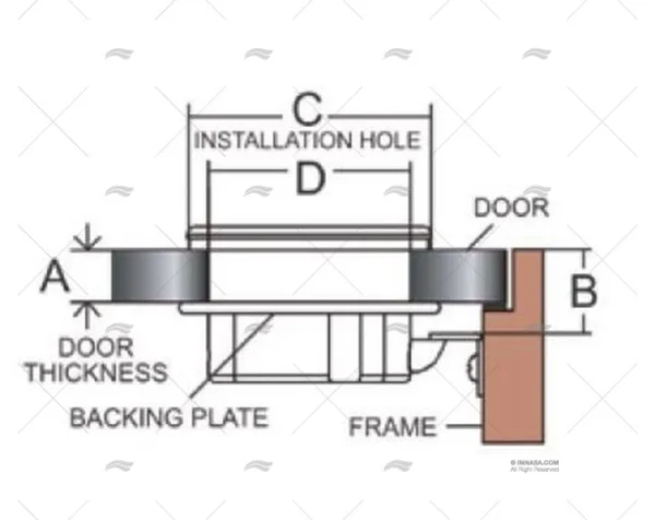 CIERRE TIRADOR ESTANCO S/LLAVE 51mm NYLO MARINE TOWN