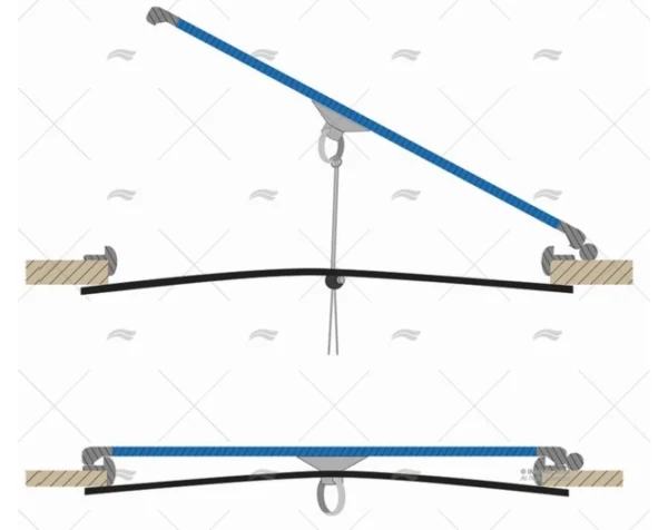 CORTINAS PARA ESCOTILLAS VENTILADAS - PE