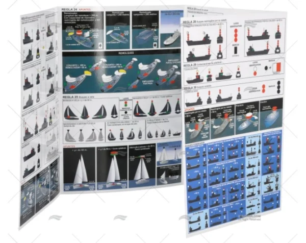 DESPLEGABLE LUCES Y MARCAS