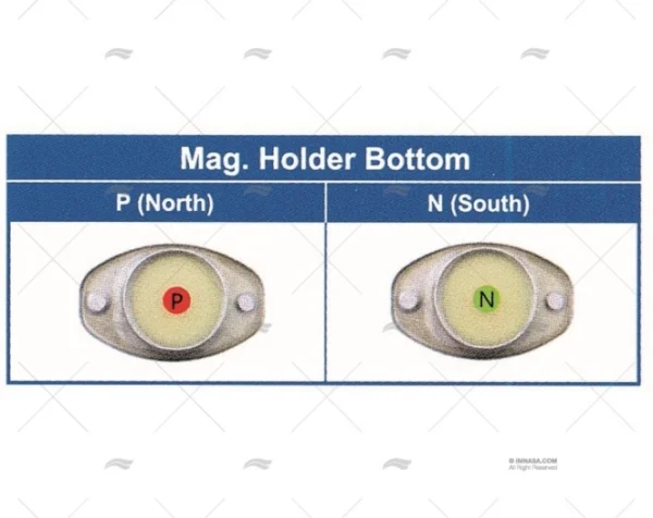 FIJACION MAGNETICA PUERTA INOX 316 MARINE TOWN
