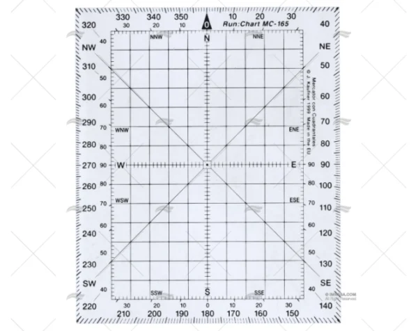TRANSPORTADOR CUADRADO + CUADRANTELES
