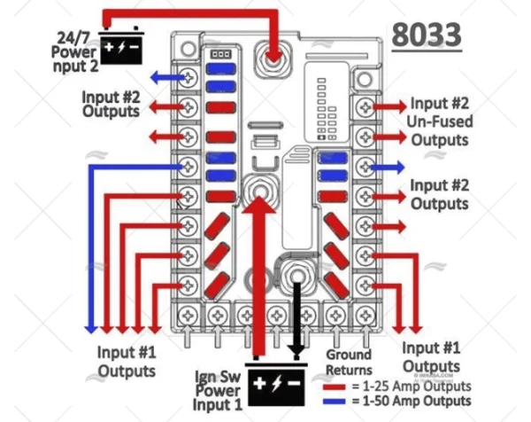 bloque-de-fusibles-200a-13c-12v-egis-disyuntores-y-reles-imnasa-ref-30300139-2.webp BLOQUE DE FUSIBLES 200A 13C 12V EGIS