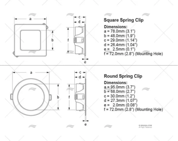 LUZ EUROLED 95 REDONDA BLANCA HELLA MARINE