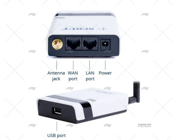 ROUTER WIFI/3G/USB SCOUT SEA HUB SCOUT